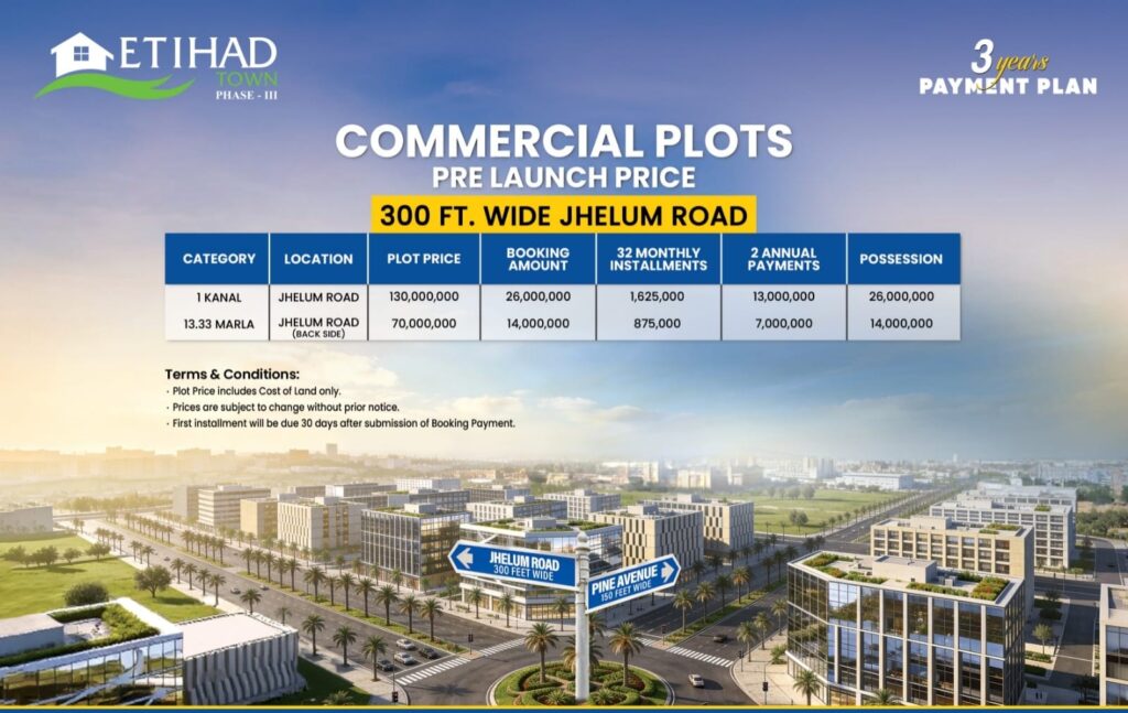 Etihad Town Phase 3 Commercial